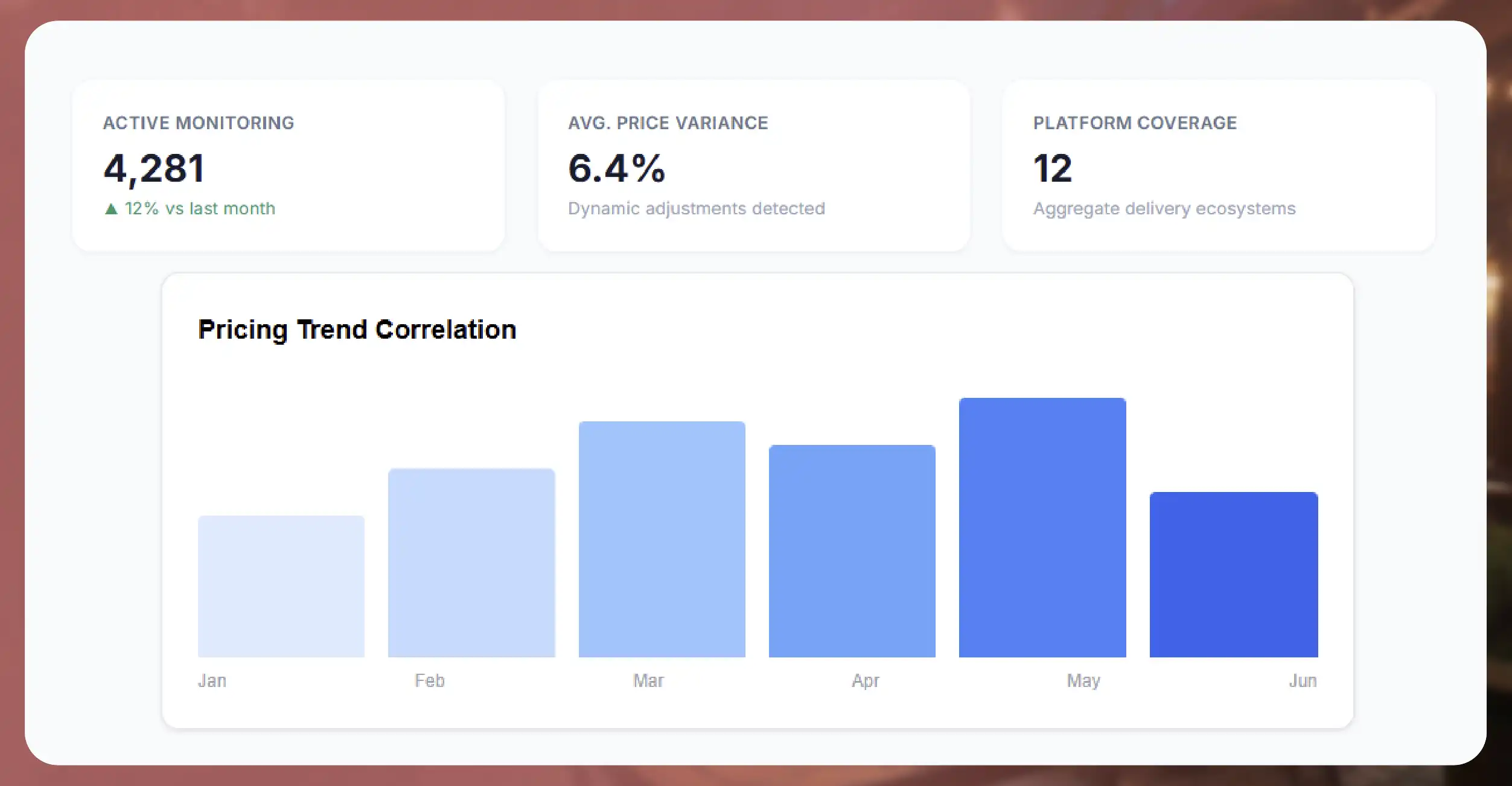 Why Restaurant Menu Intelligence Matters